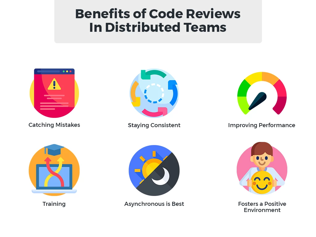 6 Reasons Why Code Reviews Are Especially Important for Distributed Dev  Teams - DistantJob - Remote Recruitment Agency